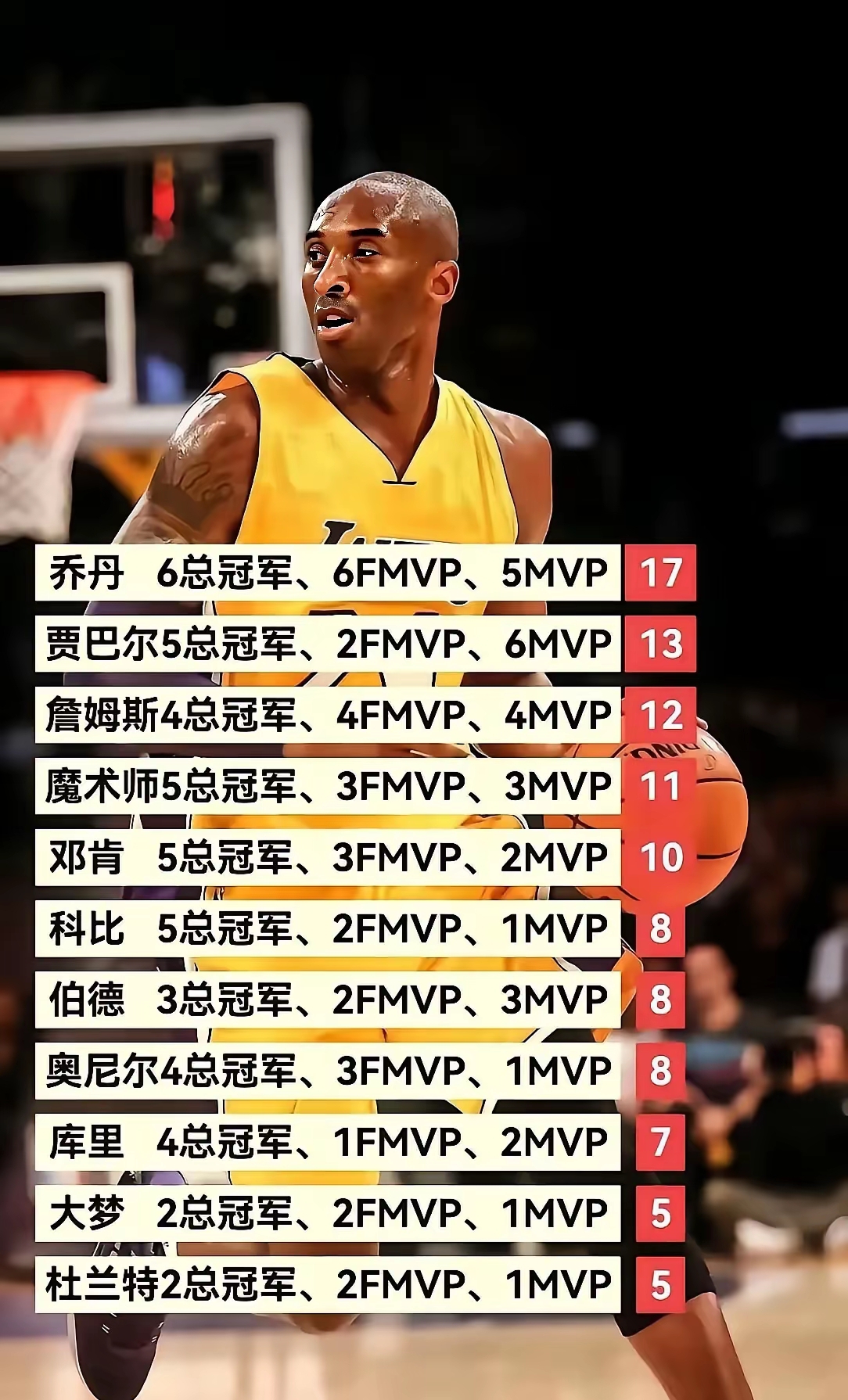 勒沃库森冲刺阶段造点机会;志在NBA总决赛名次提升;媒体盛赞;资深球员宣示担当的简单介绍 勒沃库森冲刺阶段造点机会;志在NBA总决赛名次提升;媒体盛赞;资深球员宣示担当的简单介绍